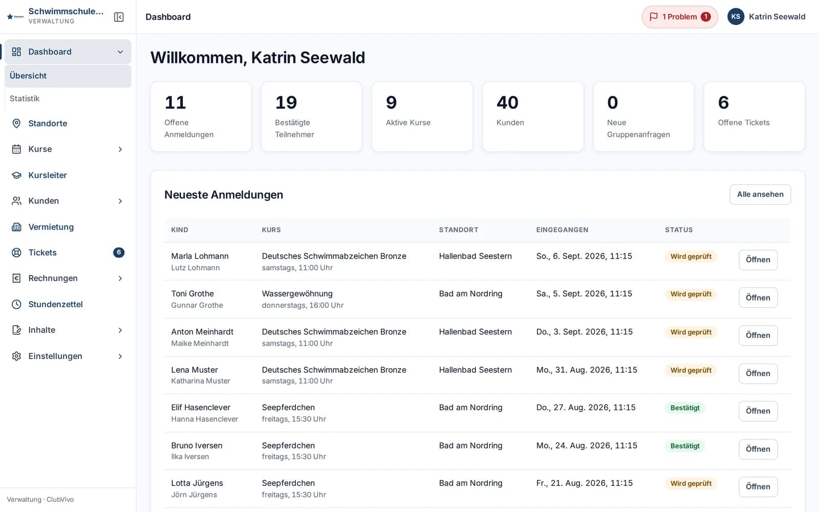 Verwaltungs-Dashboard: sechs Kennzahlen zu Anmeldungen, Teilnehmern, Angeboten und offenen Tickets, darunter die Tabelle der neuesten Anmeldungen mit Status.